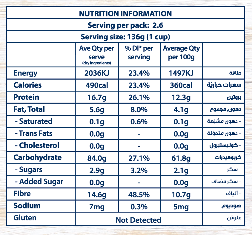 yesyoucan australia gluten free dairy free sorghum flour baking mix fodmap friendly fibre protein