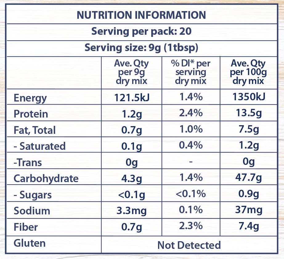 yesyoucan australia gluten free dairy free  fodmap friendly fibre protein vegan egg replacer white chia substitute binding agent cakes breads muffins